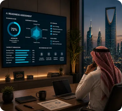 AI Readiness Assessment